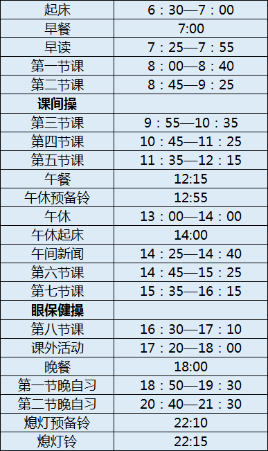 郫縣一中初三今年還上晚自習(xí)嗎？