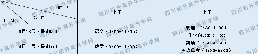 列五中學2020年招生條件是什么？