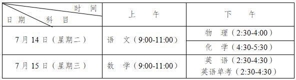 2020年青城山高中招生計劃是怎樣的？