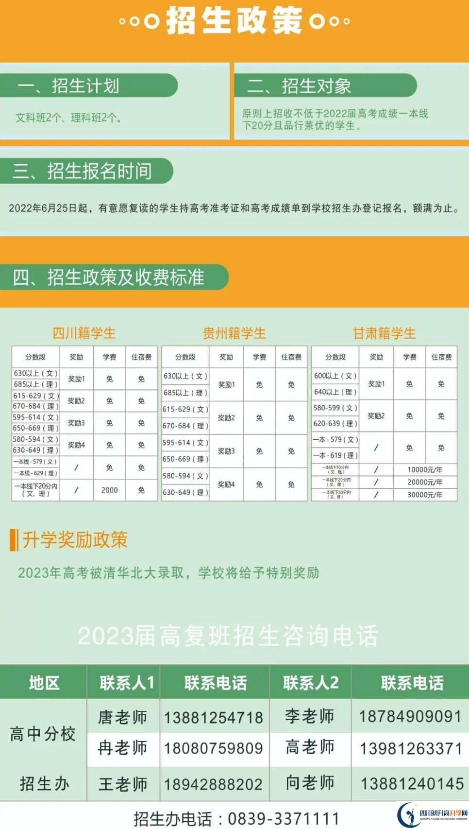 2022年廣元市廣元外國語學校高三招收復讀生嗎？