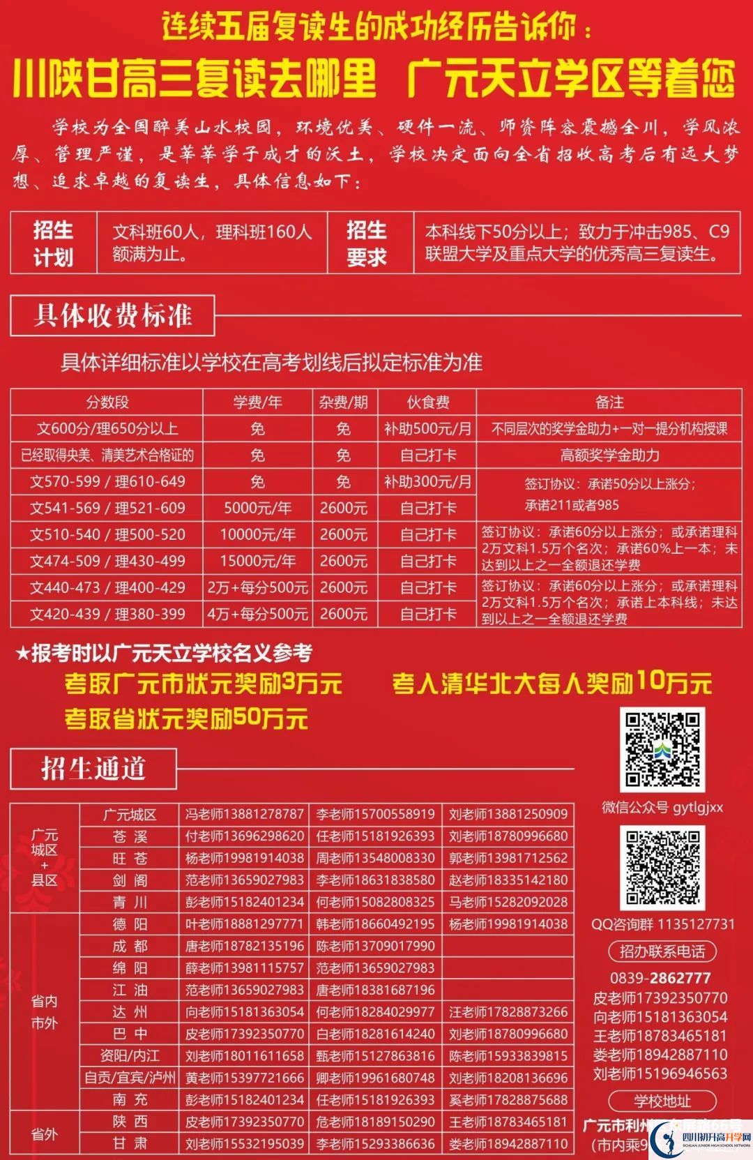 2022年廣元市廣元天立國(guó)際學(xué)校高三招收復(fù)讀生嗎？