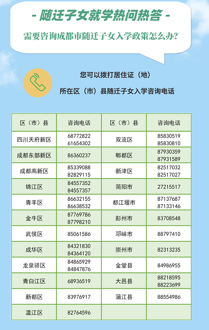 2022年成都市高新區(qū)隨遷子女初升高最新政策