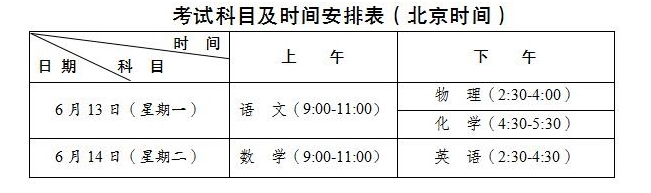 成都市新津縣2022年初升高流程