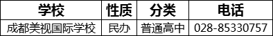 成都市成都美視國際學(xué)校2022年招辦電話是多少？