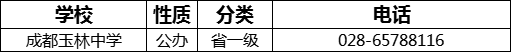 成都市成都玉林中學(xué)2022年招辦電話是多少？