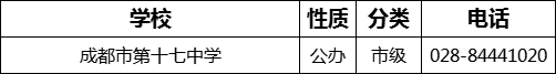成都市第十七中學(xué)2022年招生電話是多少？