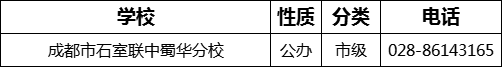 成都市石室聯(lián)中蜀華分校2022年招辦電話(huà)是多少