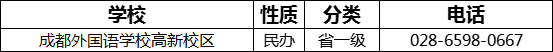 成都市成都外國(guó)語(yǔ)學(xué)校高新校區(qū)2022年招生電話是多少？