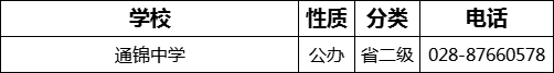 成都市通錦中學2022年招生電話是多少？
