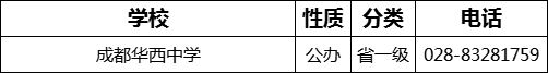 2023年成都市成都華西中學(xué)招辦電話是多少？