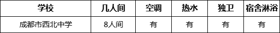 成都市西北中學住宿情況