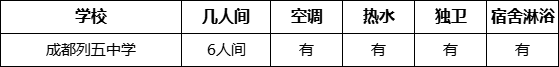 成都市成都列五中學(xué)寢室條件怎么樣、好不好？