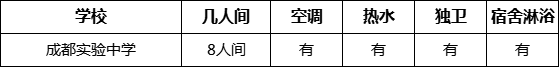 成都市成都實(shí)驗(yàn)中學(xué)寢室條件怎么樣、好不好？
