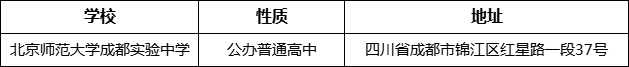 成都市北師大成都實(shí)驗(yàn)中學(xué)詳細(xì)地址、在哪里？