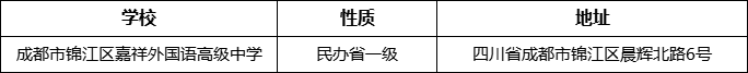 成都市錦江區(qū)嘉祥外國語高級中學地址在哪里？