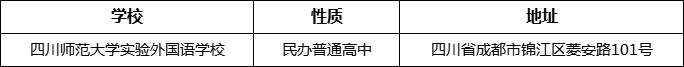 成都市四川師范大學(xué)實(shí)驗(yàn)外國(guó)語學(xué)校詳細(xì)地址、在哪里？