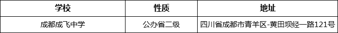 成都市成都成飛中學(xué)詳細(xì)地址、在哪里？