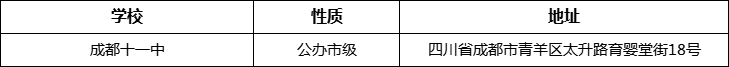 成都市成都十一中詳細地址、在哪里？