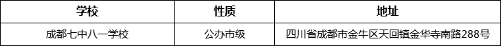 成都市成都七中八一學(xué)校詳細(xì)地址、在哪里？