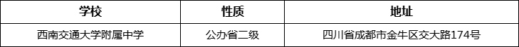 成都市西南交通大學(xué)附屬中學(xué)詳細(xì)地址、在哪里？
