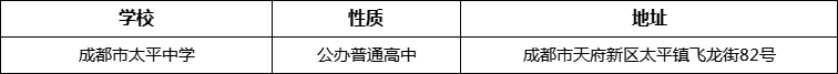 成都市太平中學(xué)地址在哪里？