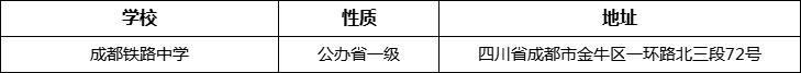 成都市成都鐵路中學(xué)詳細(xì)地址、在哪里？