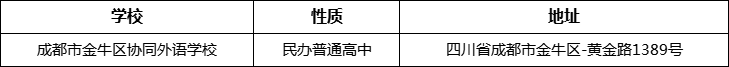 成都市金牛區(qū)協(xié)同外語學(xué)校地址在哪里？