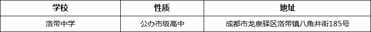 成都市洛帶中學地址在哪里？