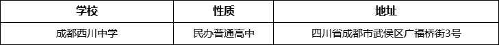 成都市成都西川中學(xué)地址在哪里？