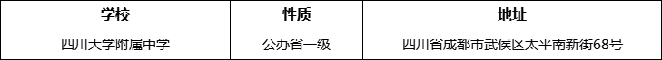 成都市成都十二中（四川大學(xué)附屬中學(xué)）地址在哪里？
