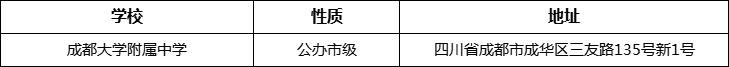 成都市成都大學(xué)附屬中學(xué)地址在哪里？