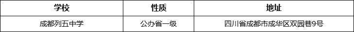 成都市成都列五中學(xué)地址在哪里？