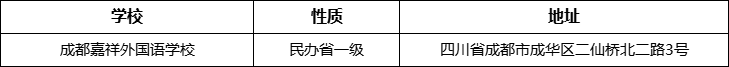 成都市成都嘉祥外國語學(xué)校地址在哪里？