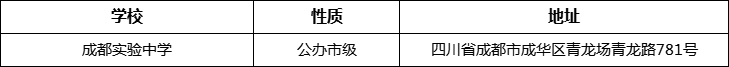 成都市成都實(shí)驗(yàn)中學(xué)地址在哪里？