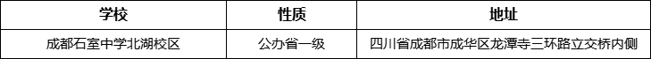 成都市成都石室中學(xué)北湖校區(qū)地址在哪里？