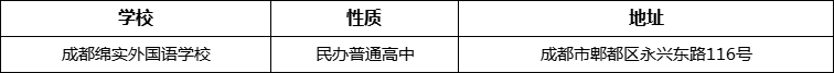 成都市成都綿實外國語學(xué)校詳細(xì)地址、在哪里？