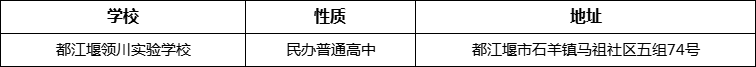 成都市都江堰領(lǐng)川實(shí)驗(yàn)學(xué)校詳細(xì)地址、在哪里？