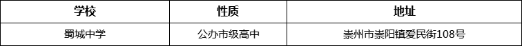 成都市蜀城中學(xué)詳細(xì)地址、在哪里？