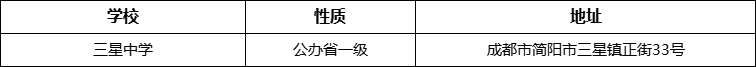成都市三星中學(xué)詳細(xì)地址、在哪里？