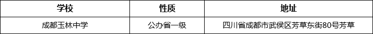 成都市成都玉林中學(xué)詳細(xì)地址、在哪里？
