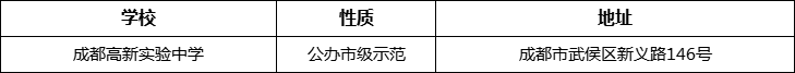 成都市成都高新實(shí)驗(yàn)中學(xué)詳細(xì)地址、在哪里？