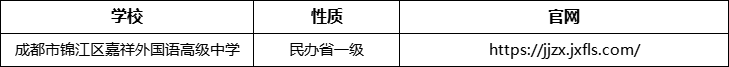 成都市錦江區(qū)嘉祥外國(guó)語高級(jí)中學(xué)官網(wǎng)、網(wǎng)址、官方網(wǎng)站