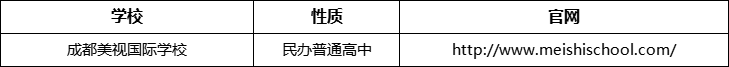 成都市成都美視國(guó)際學(xué)校官網(wǎng)、網(wǎng)址、官方網(wǎng)站