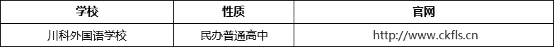 成都市川科外國語學(xué)校官網(wǎng)、網(wǎng)址、官方網(wǎng)站