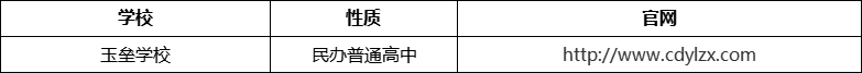 成都市都江堰玉壘學(xué)校官網(wǎng)、網(wǎng)址、官方網(wǎng)站