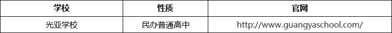 成都市光亞學(xué)校官網(wǎng)、網(wǎng)址、官方網(wǎng)站