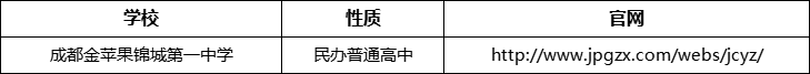 成都市成都金蘋果錦城第一中學官網(wǎng)、網(wǎng)址、官方網(wǎng)站