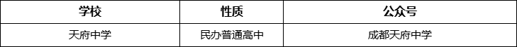 成都市天府中學(xué)官網(wǎng)、網(wǎng)址、官方網(wǎng)站