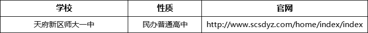 成都市天府新區(qū)師大一中官網(wǎng)、網(wǎng)址、官方網(wǎng)站