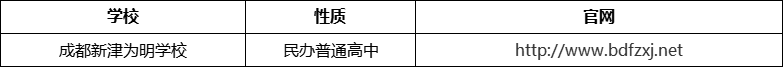 成都市成都新津?yàn)槊鲗W(xué)校官網(wǎng)、網(wǎng)址、官方網(wǎng)站